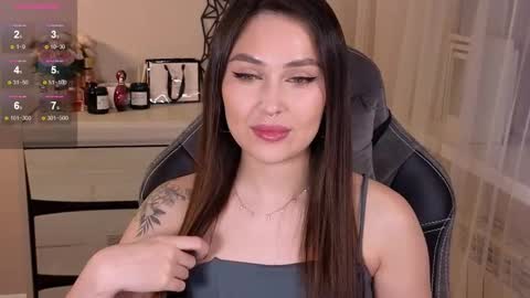 Sweety Caroline   I lost my TG write to me here online show from February 18, 2025, 2:27 pm
