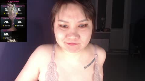 sweety_honey_pot online show from April 3, 2026, 11:03 pm