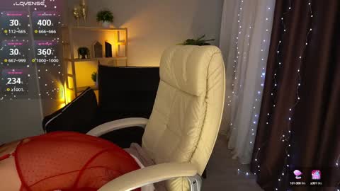 Sweety one  online show from January 6, 2025, 1:30 pm