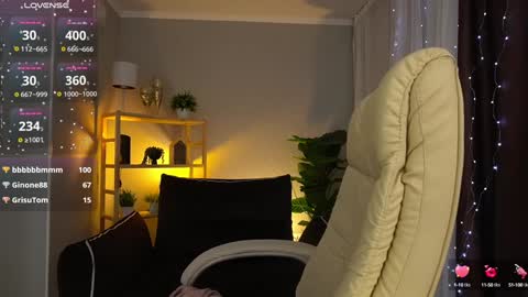 Sweety one  online show from January 17, 2025, 5:08 pm