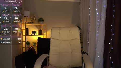 Sweety one  online show from January 30, 2025, 4:55 pm