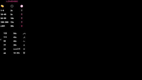 Snapshot of sweetyoops chatting on March 25, 2026, 8:04 pm Astrid online show from March 25, 2026, 8:04 pm