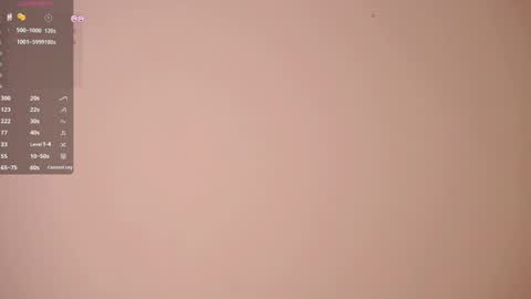 Snapshot of sweetyoops chatting on March 26, 2026, 8:09 am Astrid online show from March 26, 2026, 8:09 am