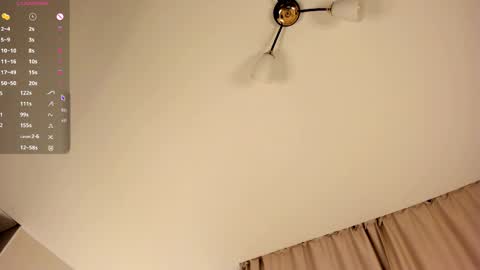 Snapshot of sweetyoops chatting on April 15, 2026, 7:21 pm Astrid online show from April 15, 2026, 7:21 pm