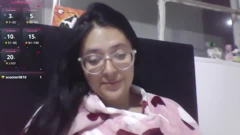 sweetyypeach online show from November 8, 2025, 4:01 am
