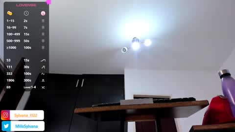 Sylvana  online show from February 24, 2025, 10:47 pm