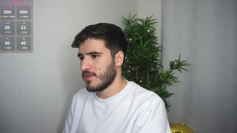 t0ny_wylie online show from March 3, 2025, 3:20 pm