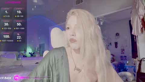 Talula  - OF talulaa online show from October 24, 2025, 11:01 pm