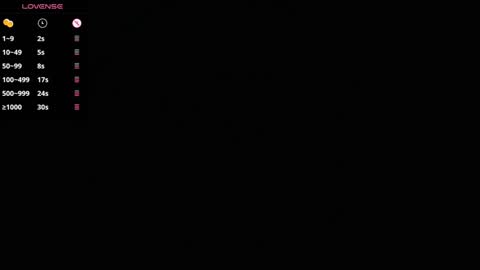 tarrant_ online show from December 28, 2024, 10:23 pm