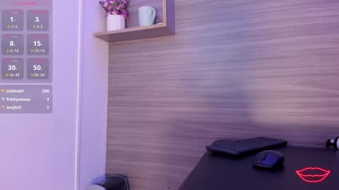 Snapshot of taylor_walton chatting on January 30, 2025, 6:32 pm Taylor online show from January 30, 2025, 6:32 pm