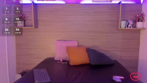 Snapshot of taylor_walton chatting on February 24, 2025, 12:37 pm Taylor online show from February 24, 2025, 12:37 pm