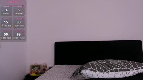 Teressa I had my teeth surgerygonna be OFF few days online show from December 9, 2024, 11:36 am