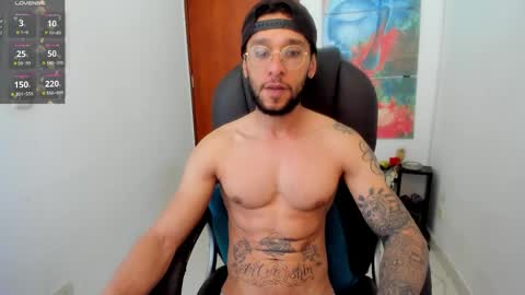 Cristhian Teylor online show from February 28, 2025, 8:07 pm