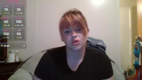 Snapshot of thatgirl4201 chatting on May 3, 2026, 5:24 am thatgirl4201 online show from May 3, 2026, 5:24 am