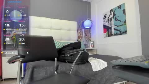 thiagoxbig online show from January 22, 2025, 1:10 am