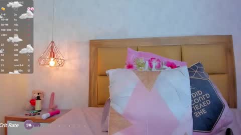 Snapshot of tiffanyrusso chatting on January 9, 2025, 8:03 am TIFFANY online show from January 9, 2025, 8:03 am