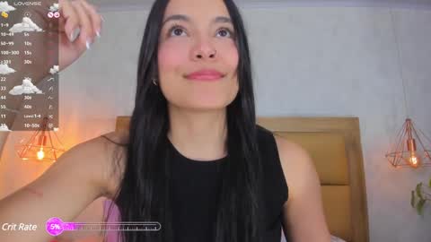 Snapshot of tiffanyrusso chatting on March 10, 2025, 4:49 am TIFFANY online show from March 10, 2025, 4:49 am