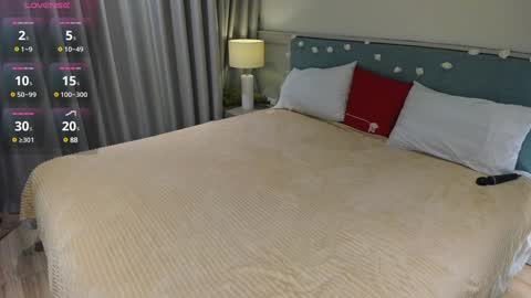 Snapshot of tony_hailey chatting on January 16, 2025, 1:58 pm Lisa online show from January 16, 2025, 1:58 pm