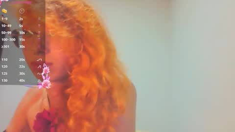 Trixy Rose online show from March 13, 2026, 9:32 pm