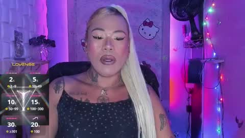 BellaRoxanna online show from March 11, 2025, 6:19 pm