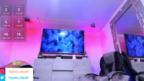 Snapshot of twinkie_alex18 chatting on December 18, 2024, 9:29 pm T W I N K I E A L E X online show from December 18, 2024, 9:29 pm