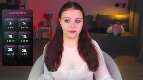 Snapshot of uhhh_my chatting on January 22, 2025, 5:06 pm Alice online show from January 22, 2025, 5:06 pm