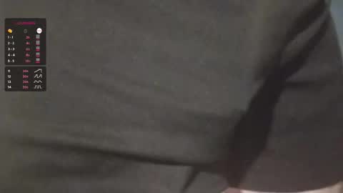 UnderDown86 online show from March 5, 2026, 1:18 pm