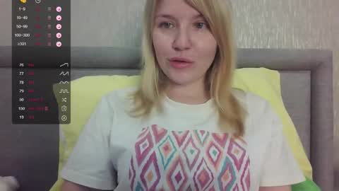 urbadkitty online show from September 9, 2025, 7:08 am