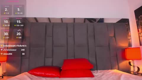 Snapshot of valerie_zans chatting on March 4, 2025, 9:11 pm valerie_zans online show from March 4, 2025, 9:11 pm