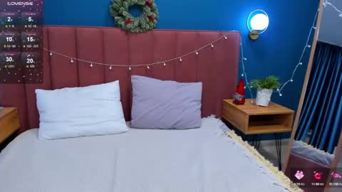 Sofia online show from January 10, 2025, 1:53 am