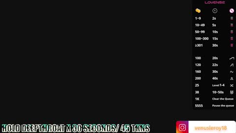 Venus online show from February 15, 2025, 1:31 am