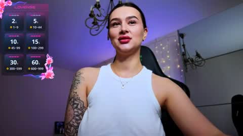 Snapshot of veronica_larsson chatting on July 2, 2026, 4:35 pm Veronica online show from July 2, 2026, 4:35 pm