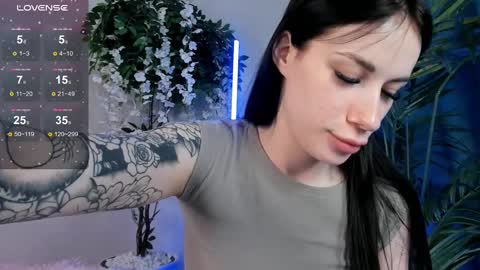 Snapshot of villy_billy chatting on February 4, 2025, 6:36 am Hey sweetyIam Ariel 3 Ready to play with you online show from February 4, 2025, 6:36 am