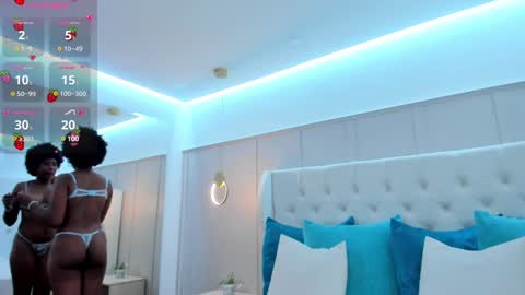 violeta_ruiz_ online show from February 11, 2025, 9:03 pm