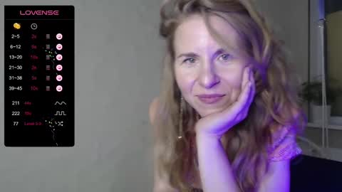 Violet  next stream December 6 online show from January 18, 2025, 3:09 am