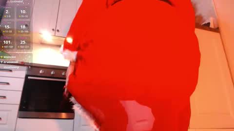 Snapshot of vip_juicy chatting on January 6, 2025, 2:58 pm VelvettTime online show from January 6, 2025, 2:58 pm