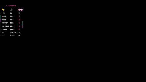Snapshot of vsantini_ chatting on January 22, 2025, 8:06 pm vsantini_ online show from January 22, 2025, 8:06 pm