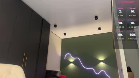 Snapshot of withlovebella chatting on November 6, 2025, 4:19 pm Isobelle online show from November 6, 2025, 4:19 pm