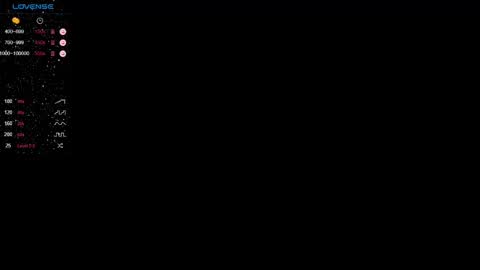 Cindy online show from December 8, 2024, 5:11 pm