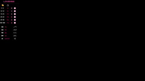 Cindy online show from September 29, 2025, 2:11 pm