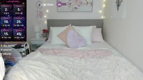 Luna Rae 3 online show from January 24, 2025, 6:46 pm