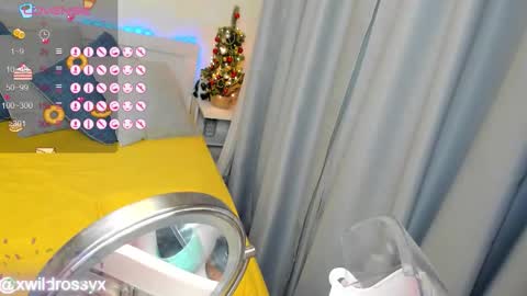 xwildrossyx online show from January 6, 2026, 10:45 pm