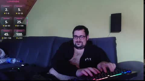 xxevoker online show from October 29, 2025, 11:23 am