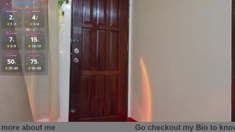 Snapshot of yoga_yogi chatting on March 9, 2025, 7:56 am yoga_yogi online show from March 9, 2025, 7:56 am