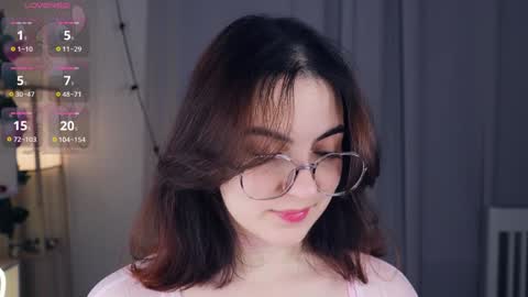 Snapshot of your_reward chatting on January 14, 2025, 7:06 am Luna online show from January 14, 2025, 7:06 am