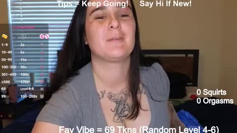 Lyssa D online show from March 12, 2025, 11:44 pm