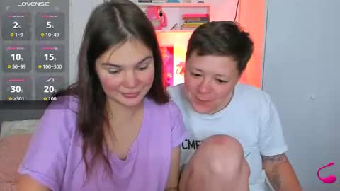 Tina and Kate online show from July 3, 2026, 9:32 pm