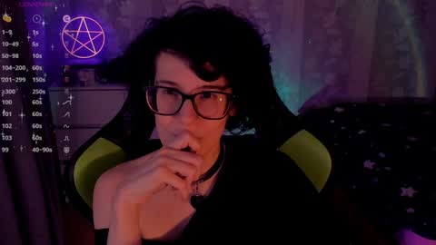 Yours Cosmic online show from January 23, 2025, 12:04 am