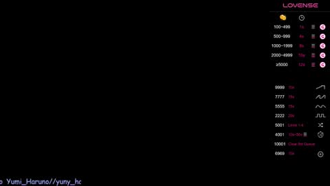 Haruno online show from February 22, 2025, 7:03 pm