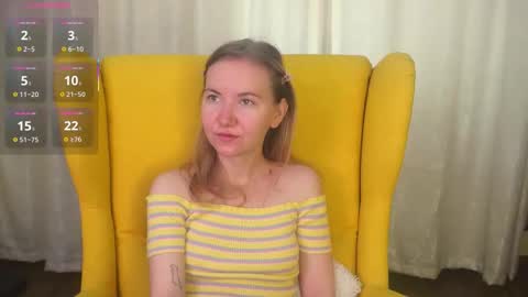 Snapshot of yuricazel chatting on March 6, 2026, 7:05 am Alesia online show from March 6, 2026, 7:05 am